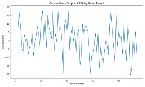 carson wentz epa.png