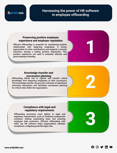 oman hr software.jpg