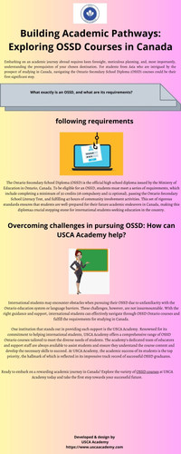 Building Academic Pathways Exploring OSSD Courses in Canada.jpg