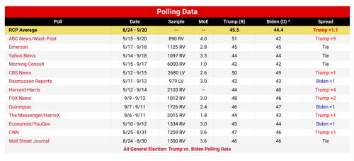 Screenshot 2023 09 24 07.53.09.png