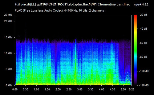 01 Clementine Jam.flac.jpg