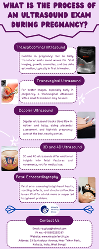 What Is The Process Of An Ultrasound Exam During Pregnancy?.png