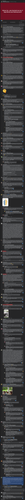 GALABAU Profis Welche Vor oder Nachteile hat eine 4 Tage Woche eurer Meinung nach Facebook.png