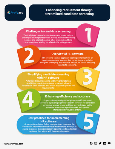 Hr software bahrain.jpg