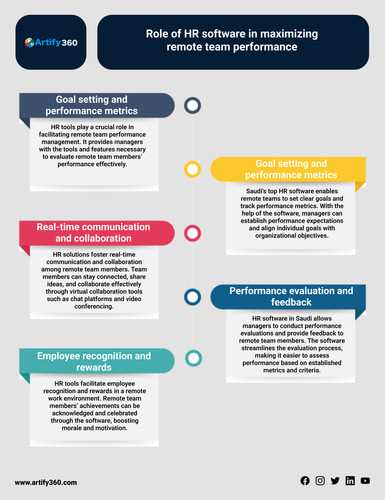 Hr software uae.jpg