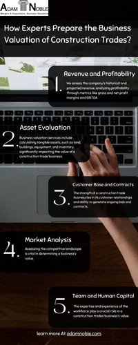 Business adamnoble.com.jpg