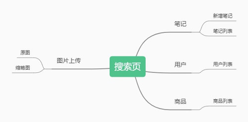 搜索页.jpg