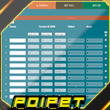 POIPET