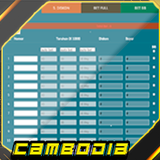 CAMBODIA