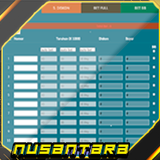 NUSANTARA