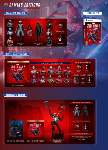 OT Spiderman2 editions.jpg