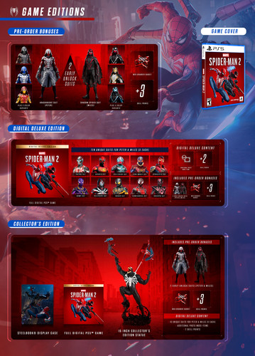 OT Spiderman2 editions.jpg