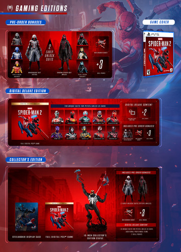 OT Spiderman2 editions.jpg
