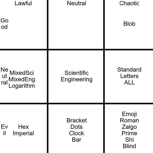 lcgbnotations.jpg