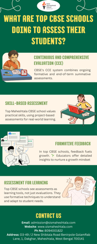 What Are Top CBSE Schools Doing To Assess Their Students?.png