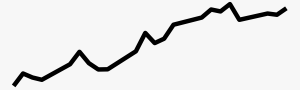 SGD trendline.png