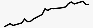 NPR trendline.png