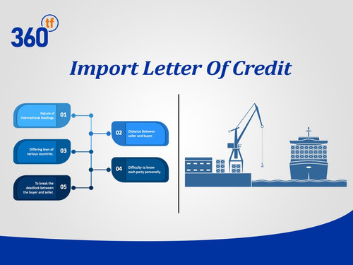 Import Letter of Credit.jpg