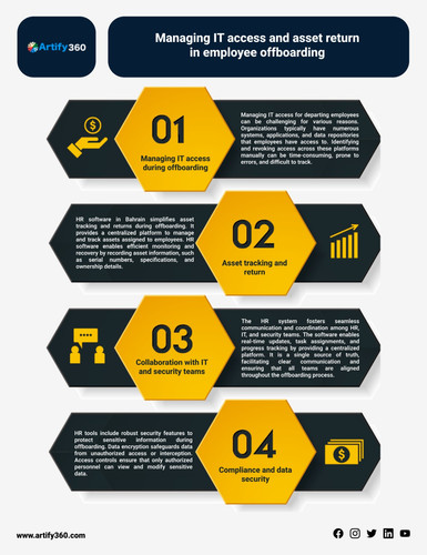 hr software oman.jpg