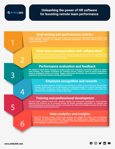 payroll software saudi (5).jpg