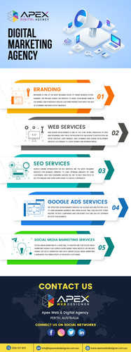 Website Design Perth.jpg