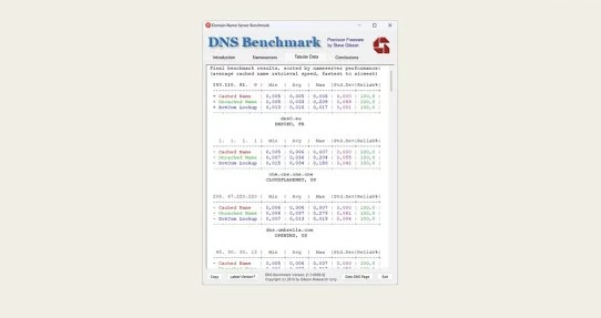 DNS Benchmark Tool: Find the Fastest DNS Servers for Your Connection
