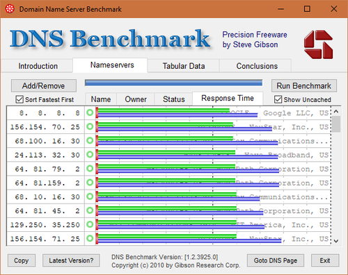 dns benchmark results.png