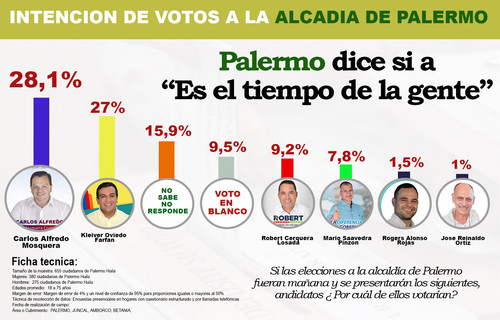 ENCUESTA 03.jpg