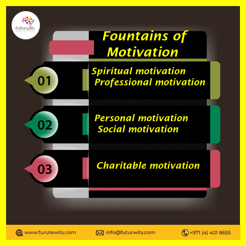 NLP Coaching UAE.jpg