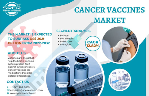 Cancer Vaccines Market.jpg