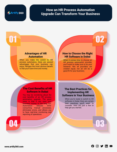 oman best hr software..jpg