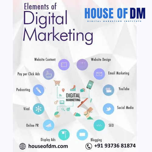 Elements of Digital Marketing.jpg