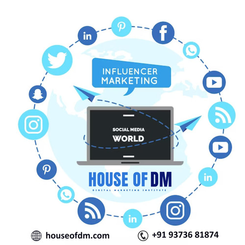 Social Media Marketing World.jpg