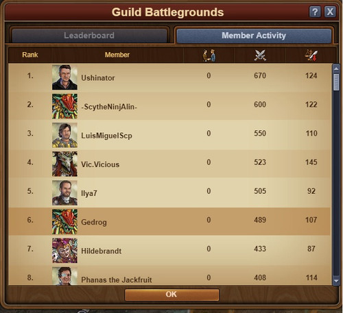 Member activity.jpg