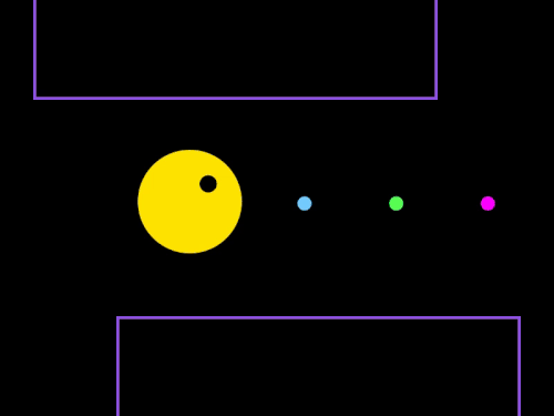 pacman areni.gif