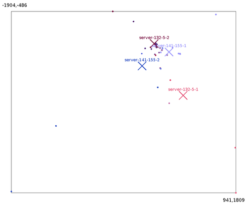 srvisualisation.png