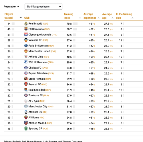 Screenshot 2023 10 26 at 01.37.59.png