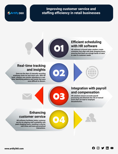 hr software kuwait (10).jpg