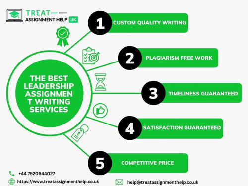 The Best Leadership Assignment Writing Services.jpg