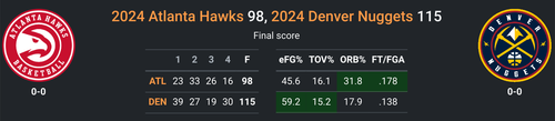 DEN vs ATL.png
