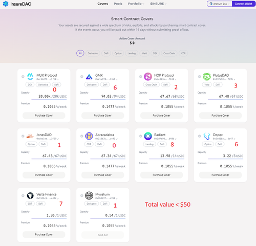 Arbitrum amount of unique wallets Copy.png