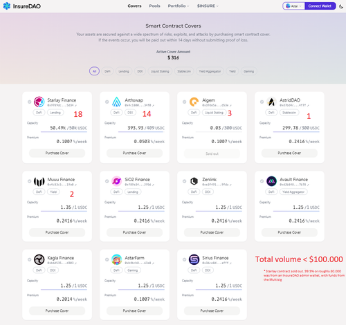 Astar amount of unique wallets Copy.png