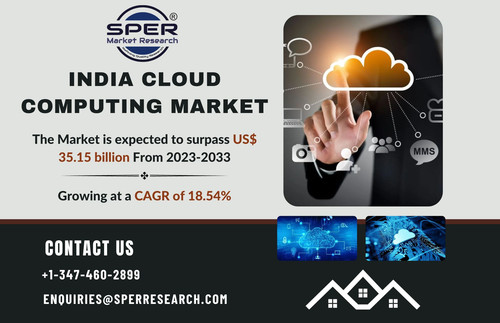 India Cloud Computing Market.jpg