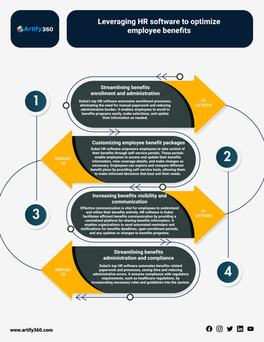 Hr software uae (19).jpg