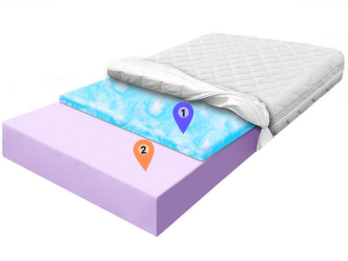 materac piankowy pianka fioletowa pianka mix znaczniki allegro.jpg