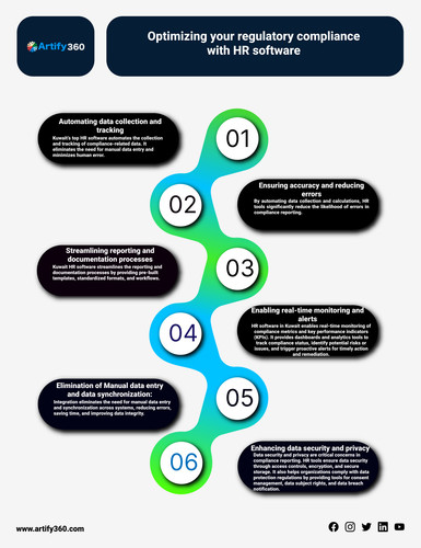 kuwait best payroll software (3).jpg