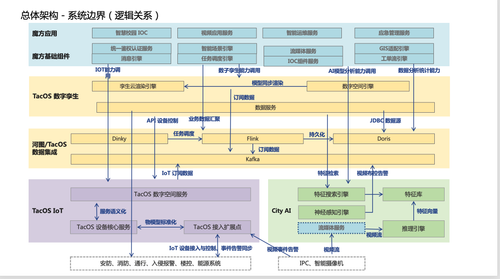 Pasted image 20230922105626.png