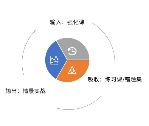 Pasted image 20230922115519.png