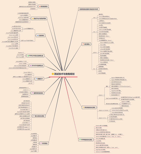 Pasted image 20230926175141.png