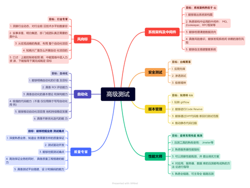 Pasted image 20230926175233.png